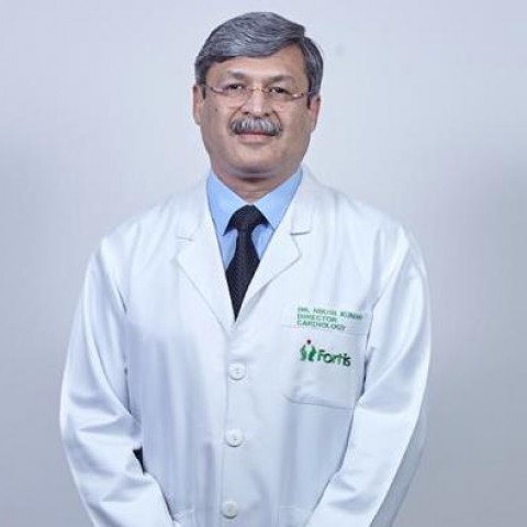 Dr. Nikhil Kumar